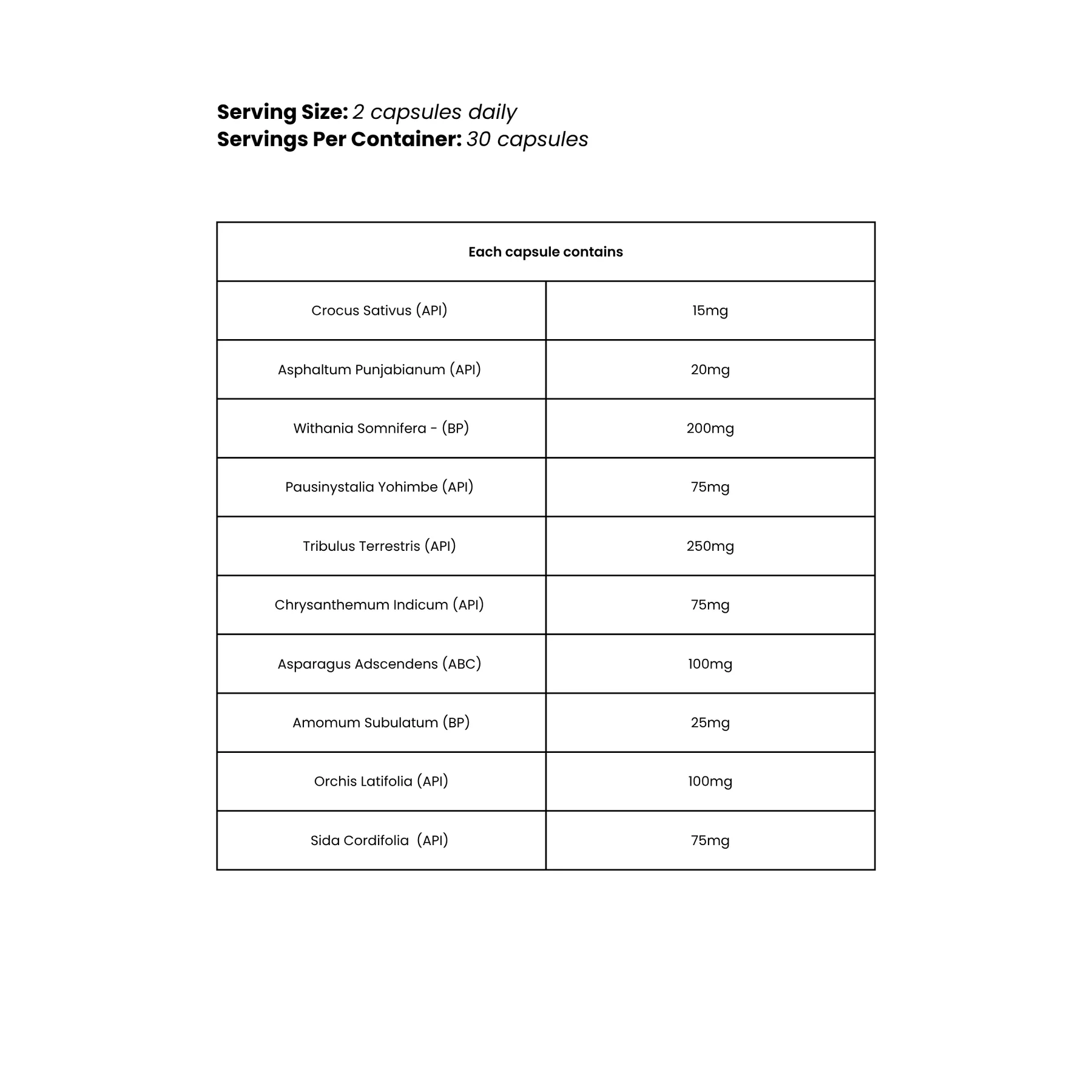 Incredients Salajit Capsulte