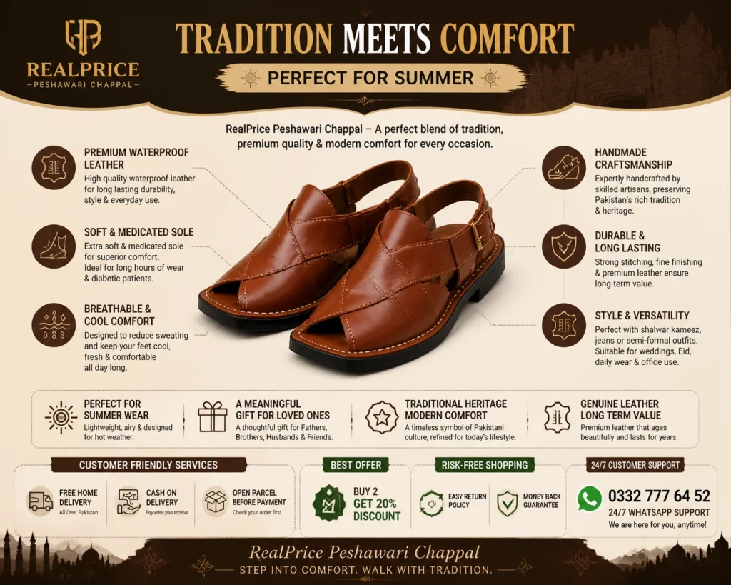 Peshawari Chappals in Pakistan