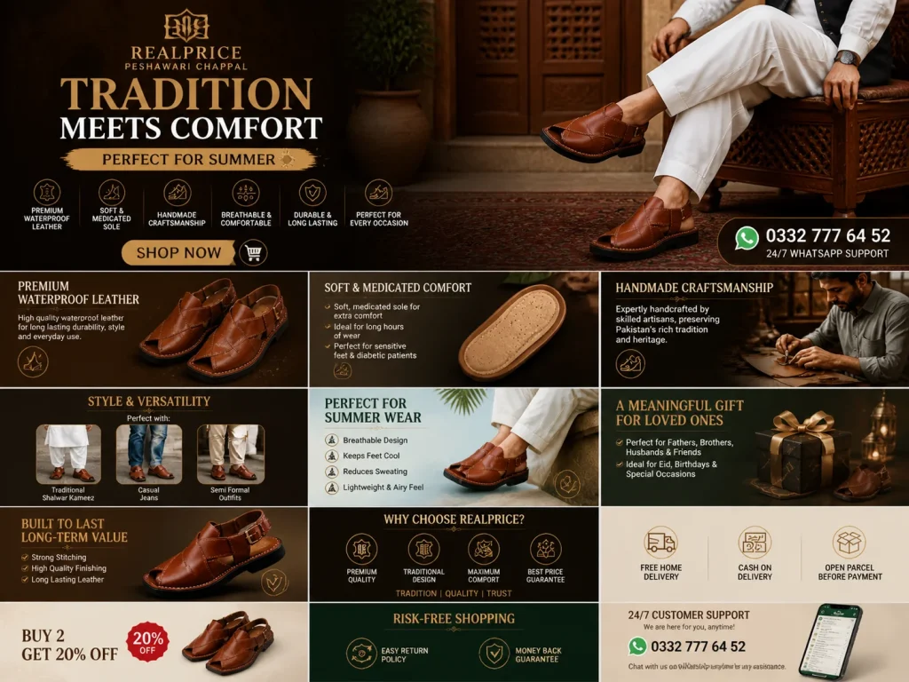 Infographic banner for Real Price Peshawari Chappals highlighting waterproof leather, medicated comfort, and handmade craftsmanship